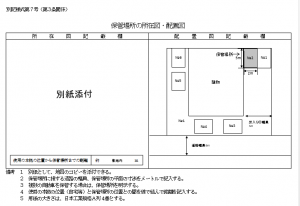 配置図