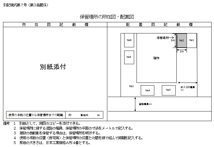 配置図