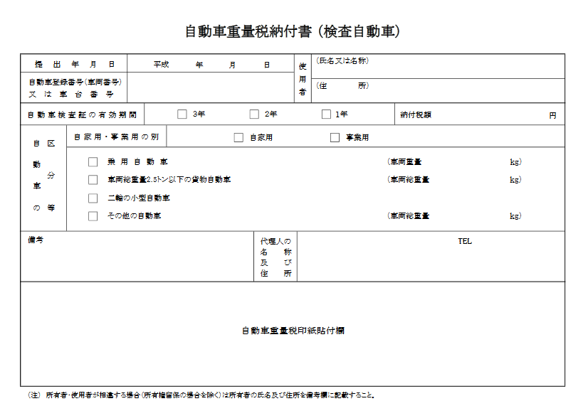 宮城運輸支局って、どんなとこ？？ ～パート1～ 行政書士さくま事務所