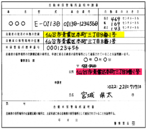 使用の本拠の位置