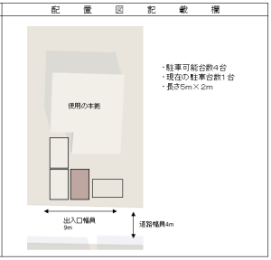 保管場所状況2