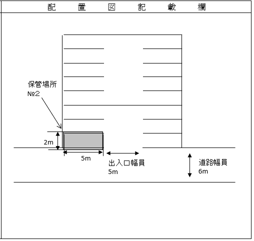 保管場所状況5